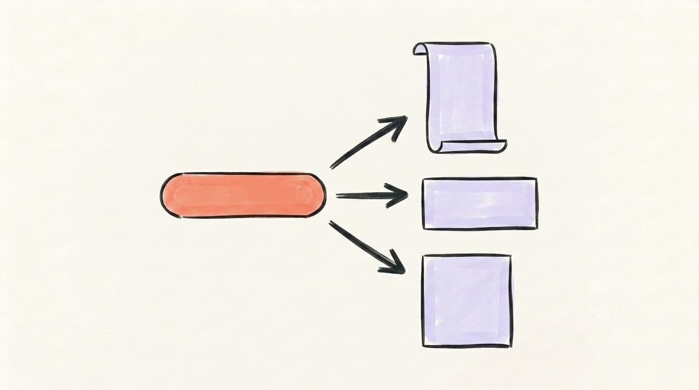 A hand-drawn illustration of a single URL link pill fanning out via arrows into three platform output cards