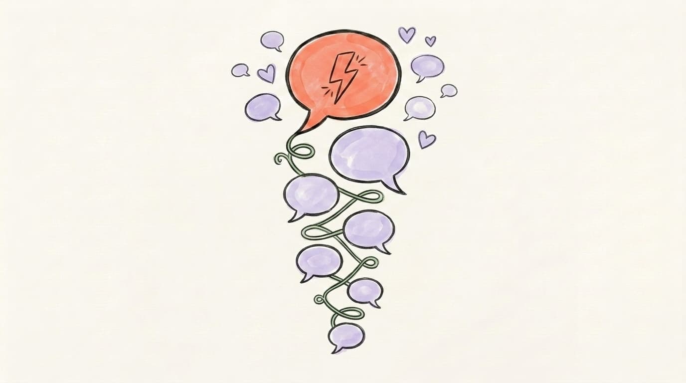 How to Write a Twitter Thread That People Actually Read