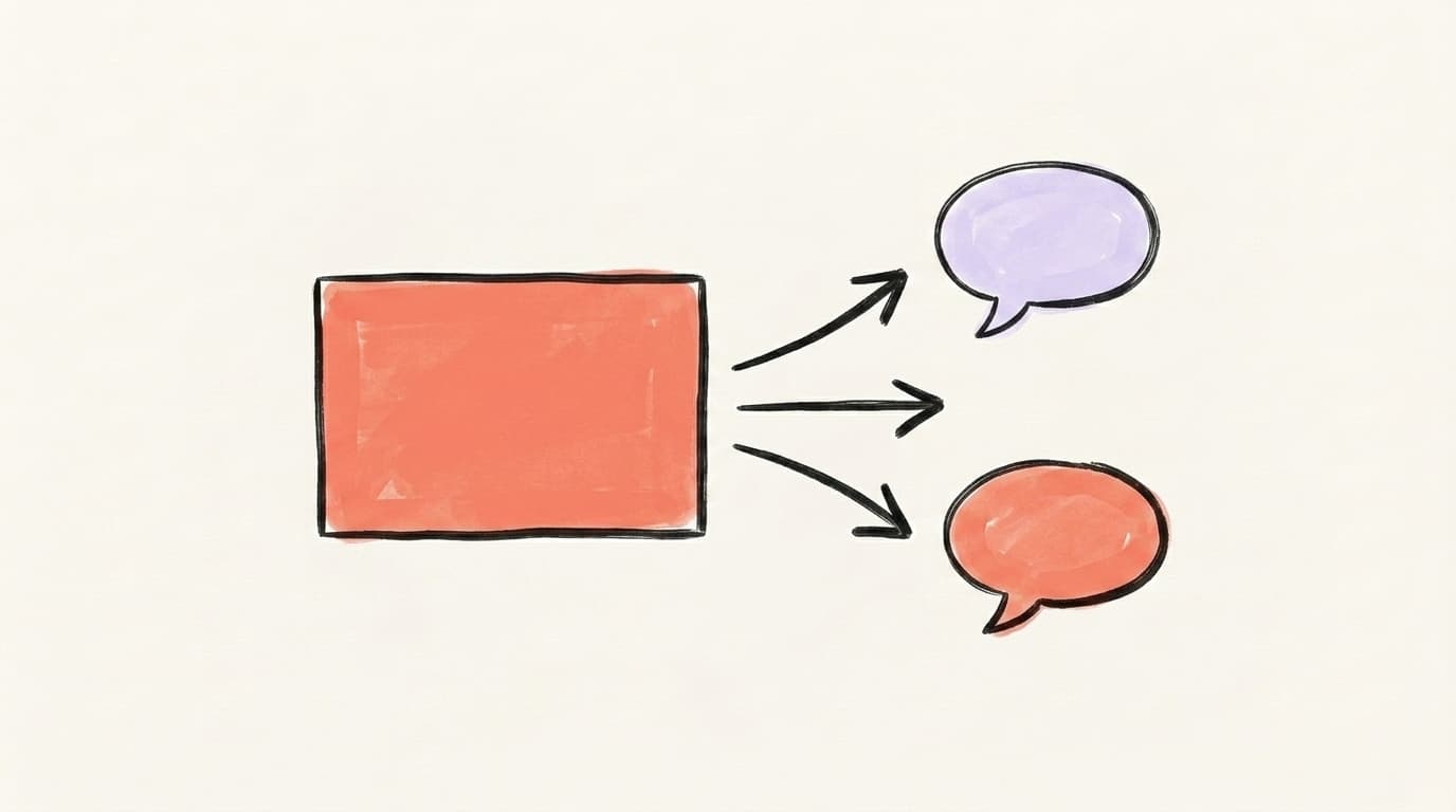 Hand-drawn illustration of one carousel slide with arrows fanning out into speech bubbles, showing content repurposed across X and Threads