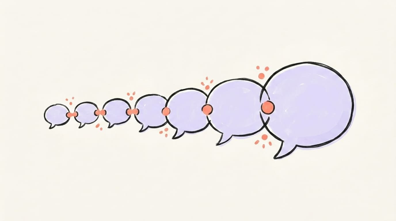 Chain of connected speech bubbles growing larger, representing a Twitter thread