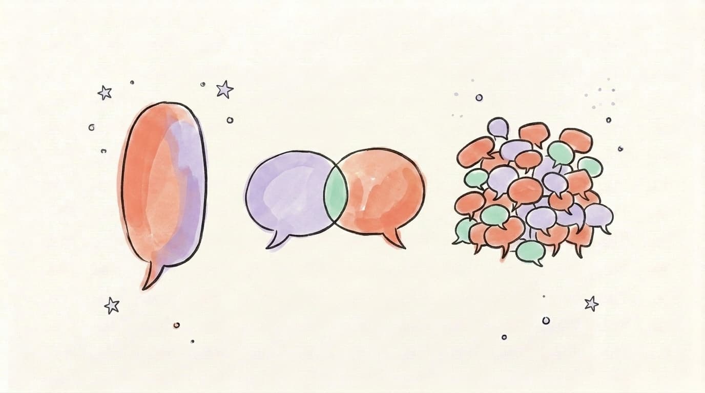 Three hand-drawn groups of speech bubbles side by side — a single tall bubble, a balanced pair, and a dense cluster — representing different posting rhythms for B2B, creator, and consumer niches