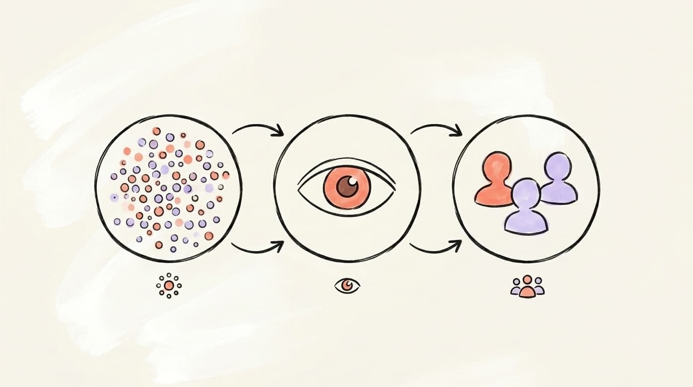 LinkedIn impressions vs views vs reach comparison