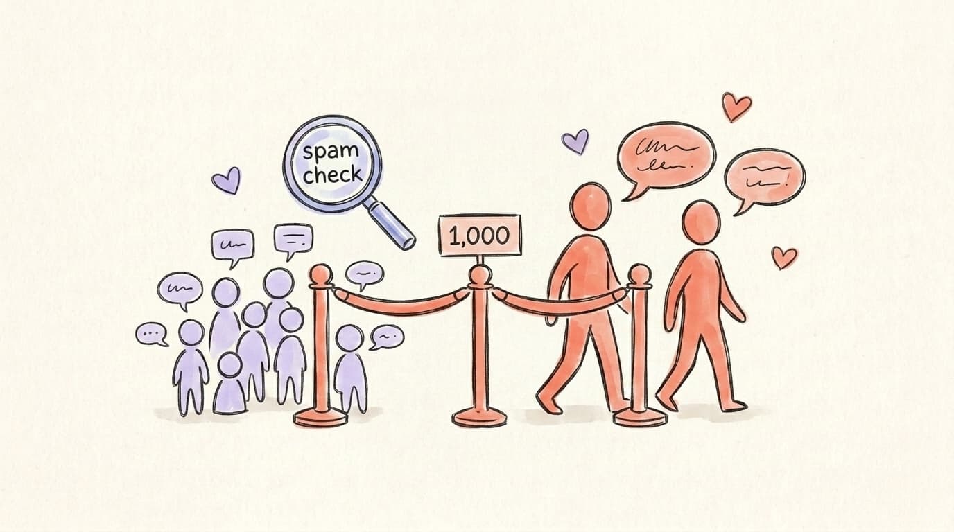 A hand-drawn velvet-rope gate with a "1,000" sign separating small lavender figures (held back, magnifying glass labeled "spam check" hovering over them) from larger salmon figures passing freely with reply bubbles