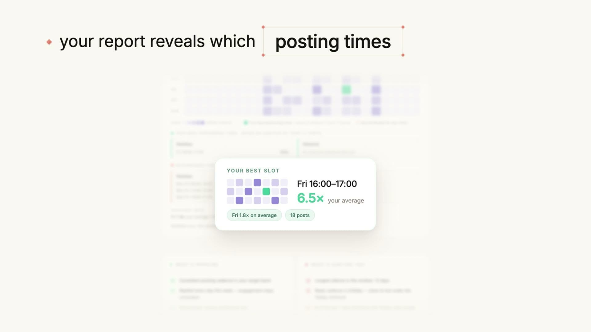 A 62-second narrated walkthrough of a real Profile Audit report — the score, the when-to-post heatmap and the fix-first plan