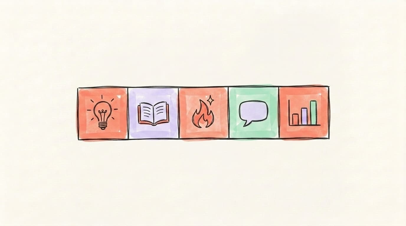Recurring weekly theme days, each with its own content type