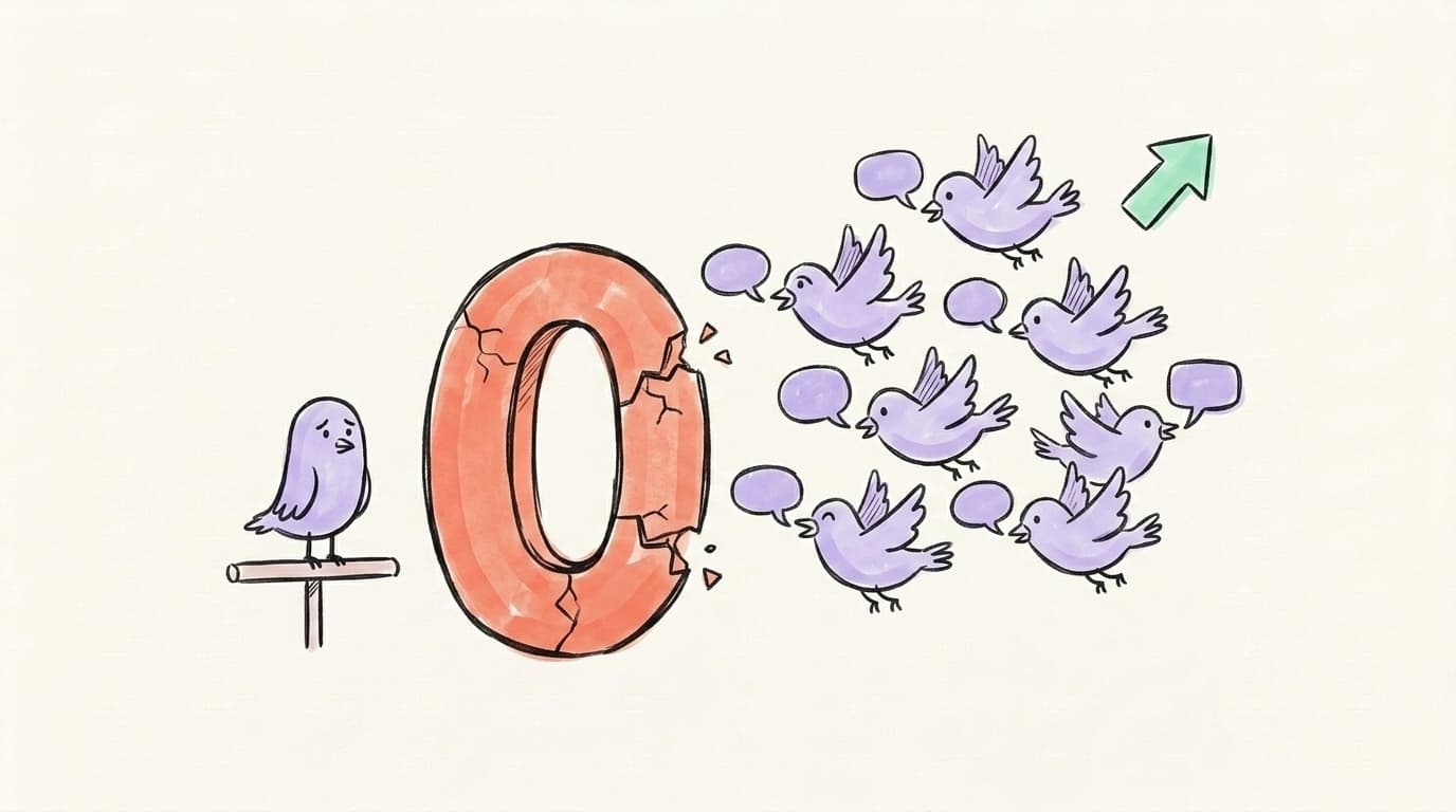 A lonely bird on an empty perch beside a cracking zero as a flock of small birds with speech bubbles flies toward it