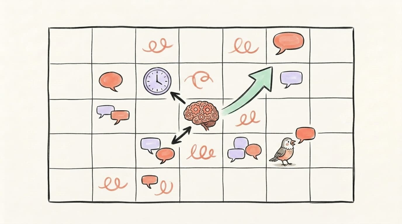 A weekly calendar grid with coral posts and threads, a clock, and a green upward growth arrow