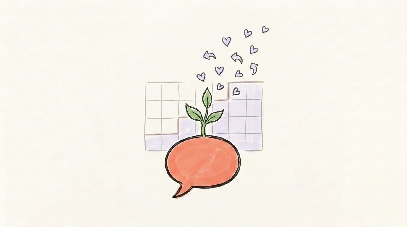 A sprout growing out of a salmon-coral chat speech bubble in front of a rising calendar grid, with hearts and reply arrows floating upward, illustrating growing a Threads account from zero over 90 days