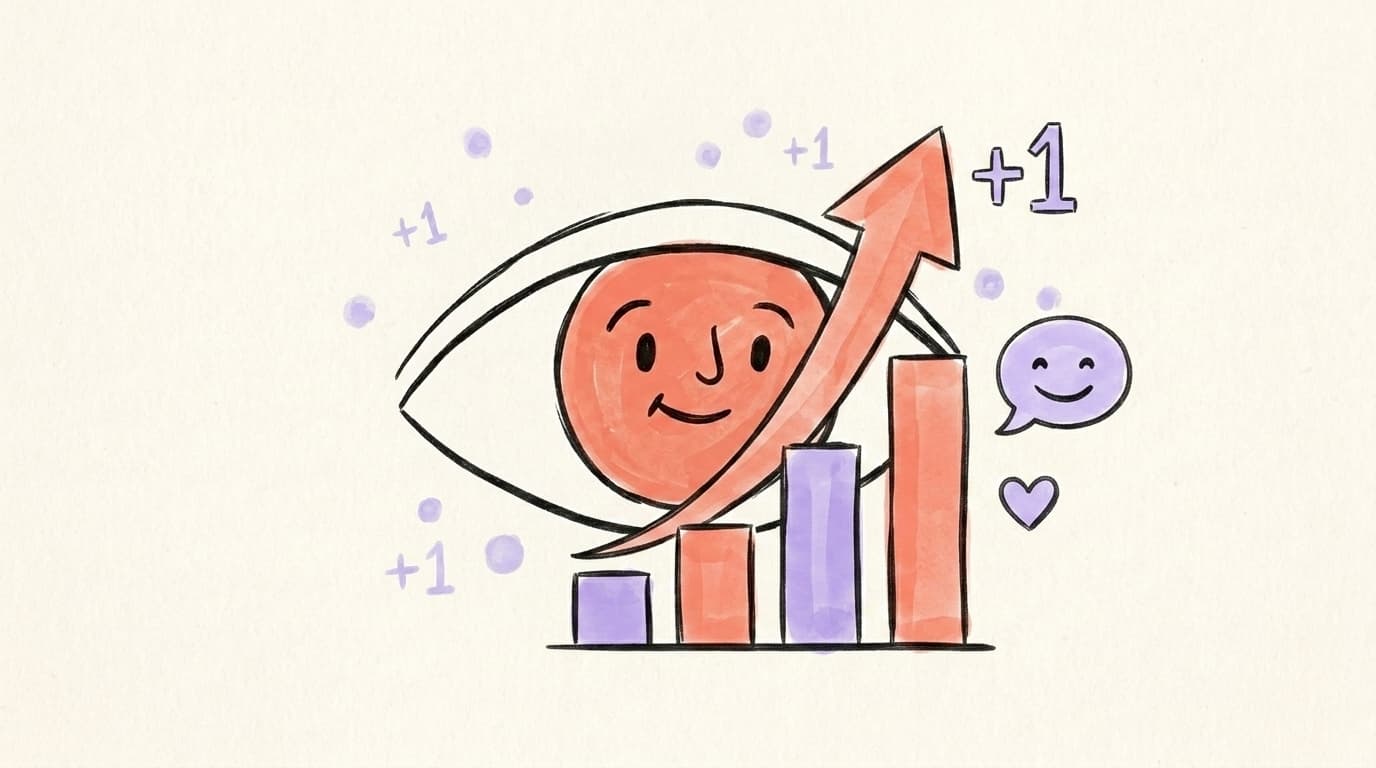 A smiling eye watching a rising bar chart, representing growing X impressions