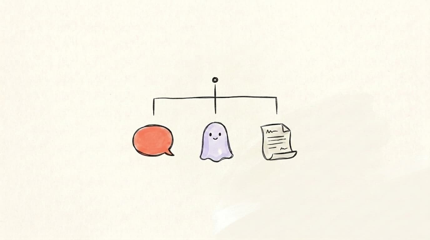 Hand-drawn taxonomy showing the visual difference between a regular post bubble, a ghost post, and a draft note on Threads