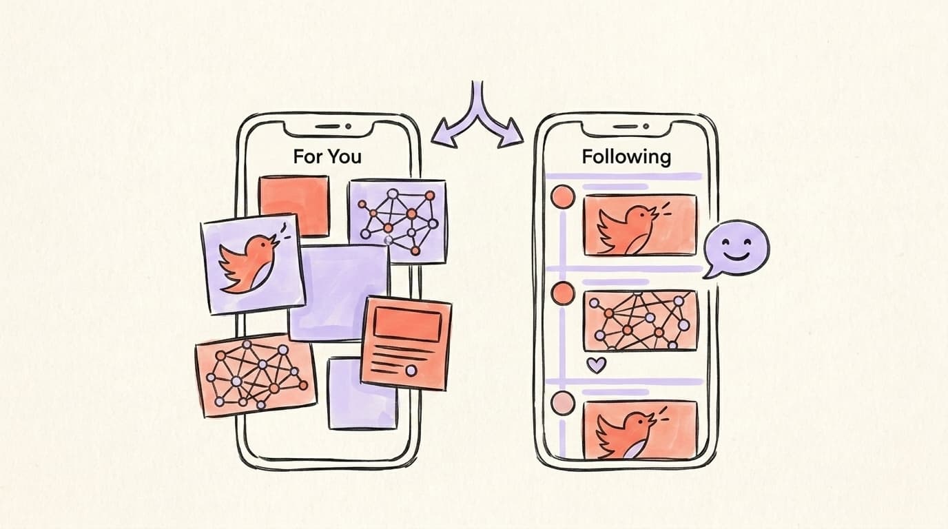 A split phone illustration showing the For You feed full of mixed tiles versus the chronological Following timeline