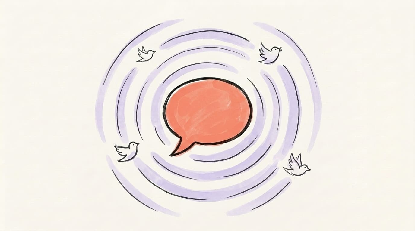 What Actually Goes Viral on X in 2026: A Breakdown of Viral Tweets