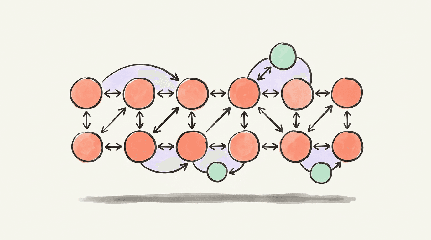Two rows of coral discs linked by ink arrows, most pointing both ways and a few only one way, with three small mint discs looped in at the edges