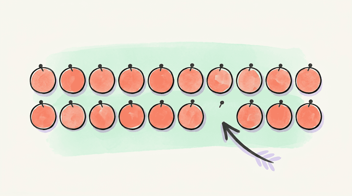 Two rows of coral circles pinned in a line, one circle missing from the lower row and an ink arrow pointing at the gap