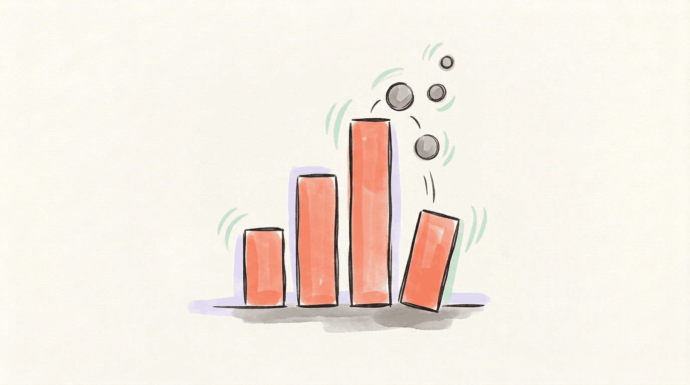 A coral bar chart whose last bar is shorter and tipping over, small grey circles drifting up and away from the tallest bar