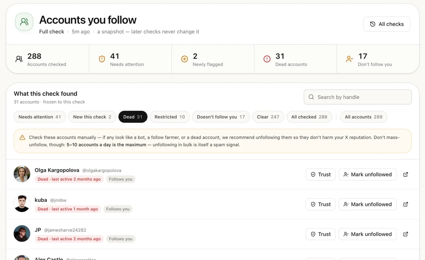 The follow check — accounts you follow reviewed, with dead and suspicious ones flagged