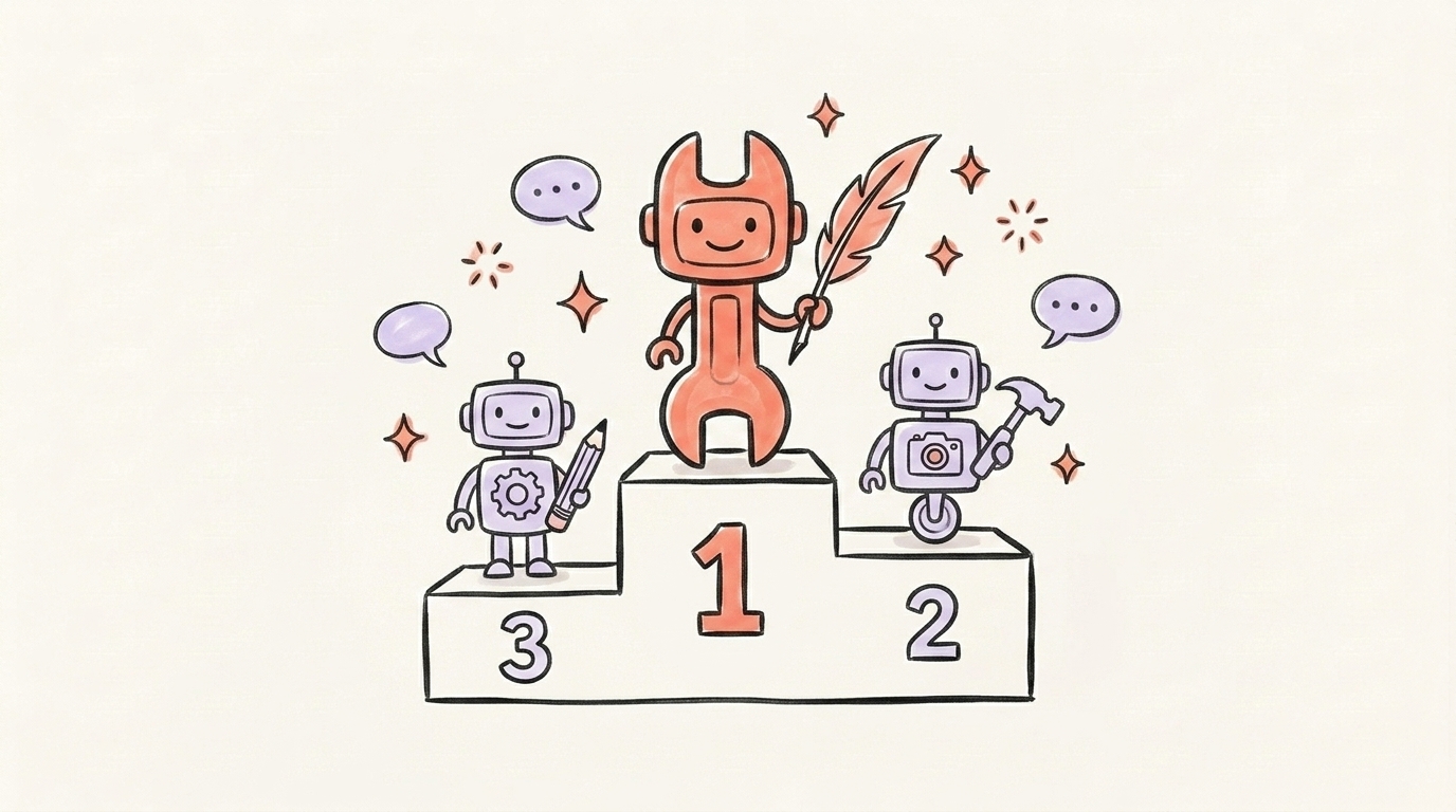 The 7 Best AI Tools for Generating Social Media Posts in 2026 | Postory