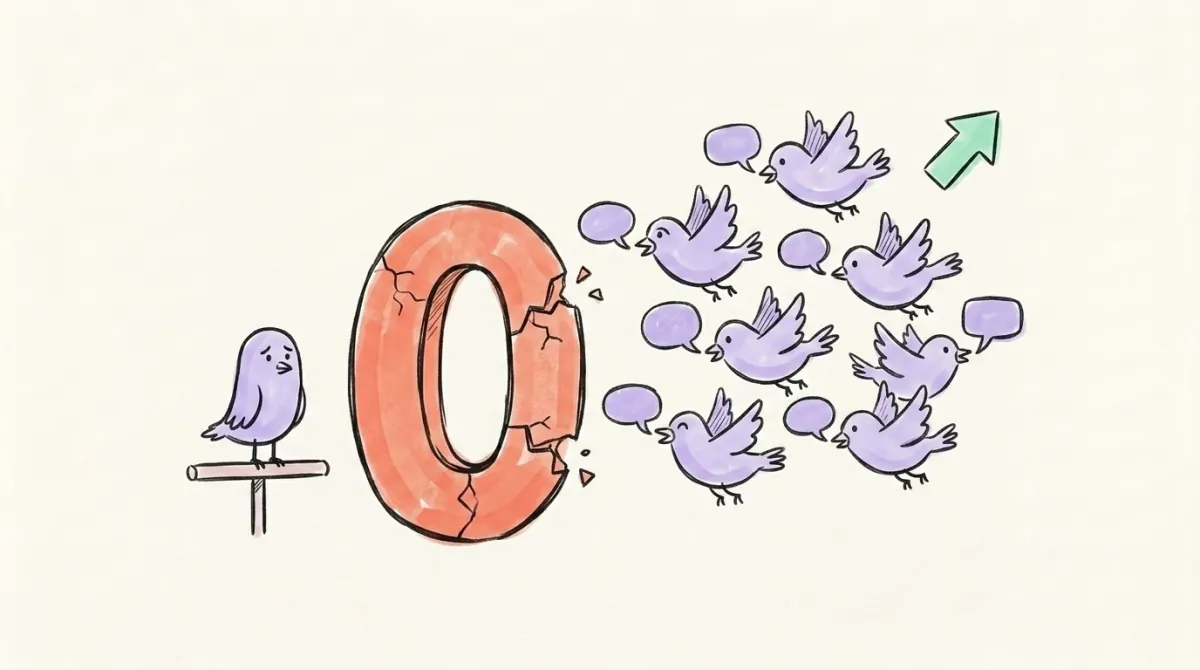 A lonely bird on an empty perch beside a cracking zero as a flock of small birds with speech bubbles flies toward it