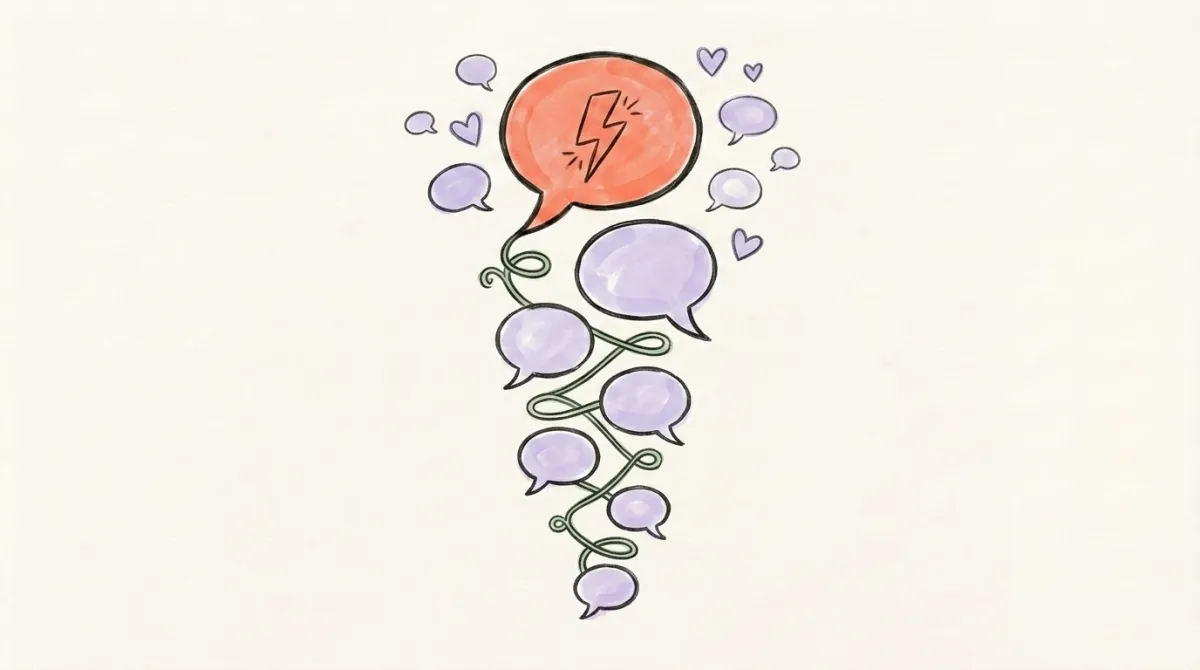 How to Write an X Thread: Structure, Hooks, Length (2026)