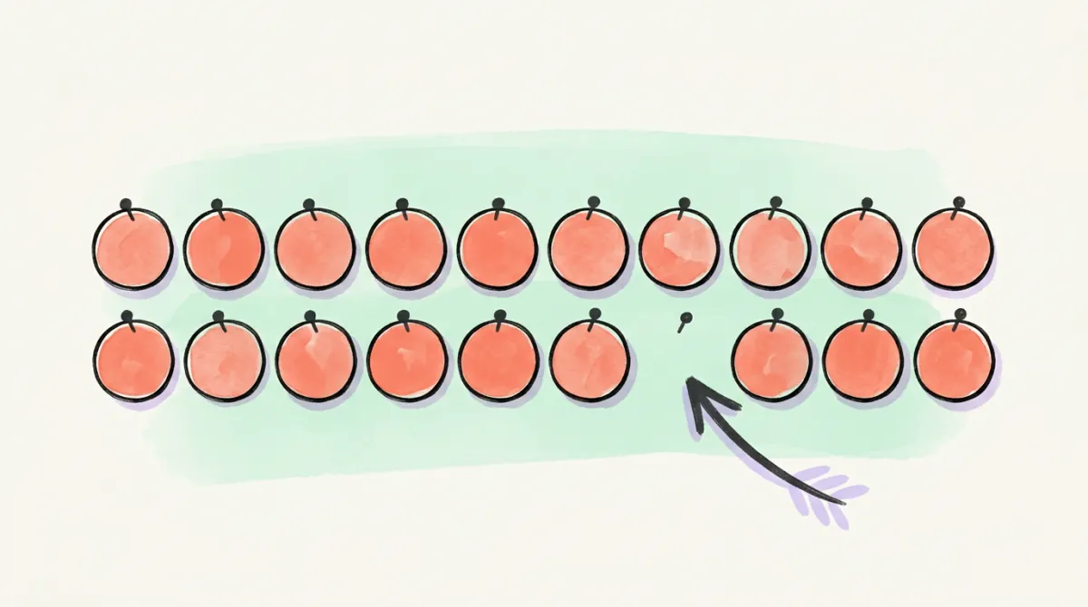 Two rows of coral circles pinned in a line, one circle missing from the lower row and an ink arrow pointing at the gap